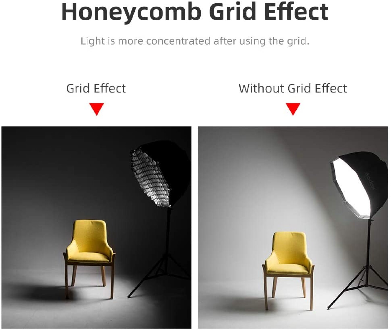 Projecteur LED Godox SL150W + Pied Lumière 260cm + Soft box 90cm dépliage rapide + Honey grid - Photo 3 sur 3
