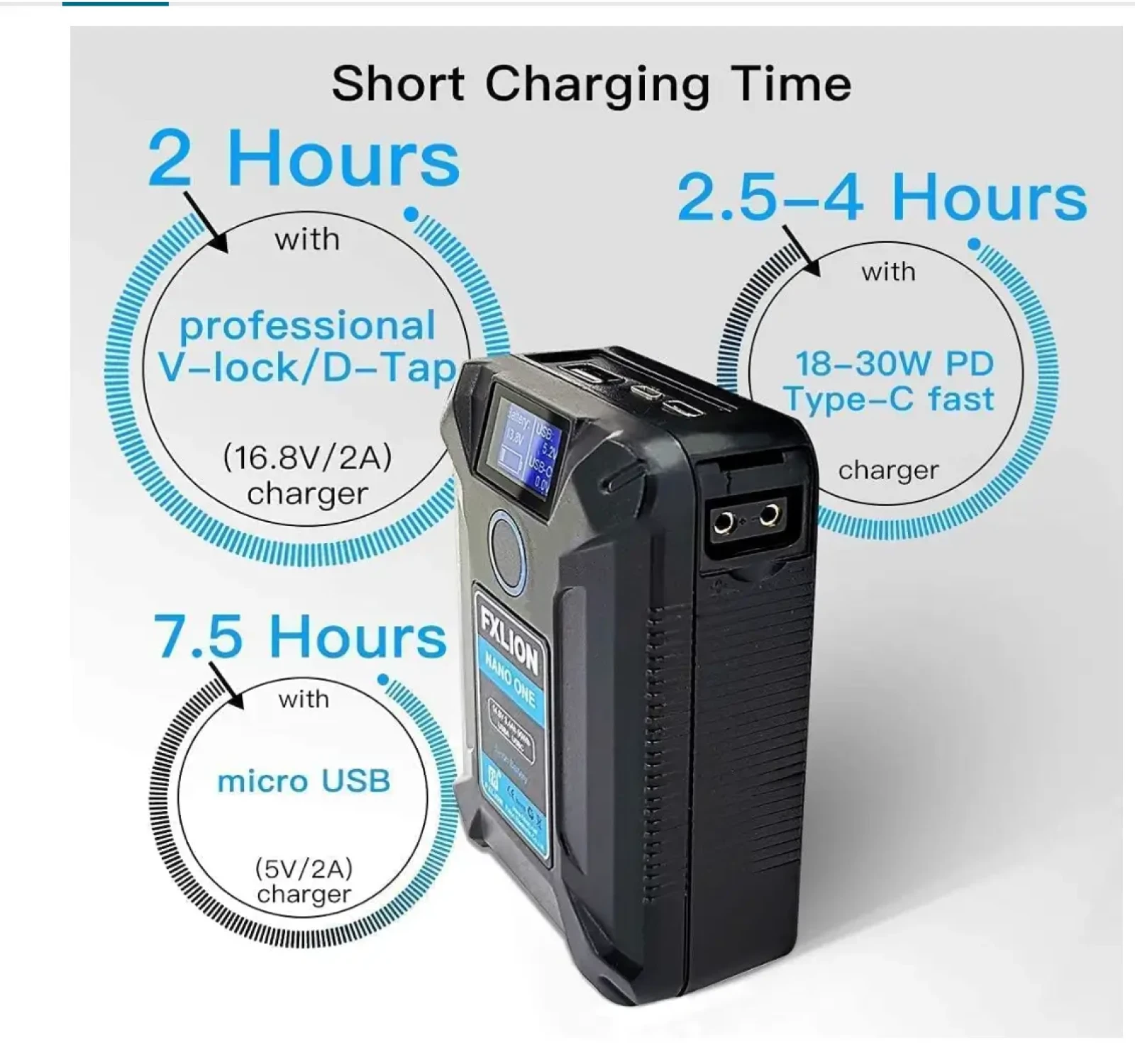 fxlion Nano One - Photo 6 sur 7