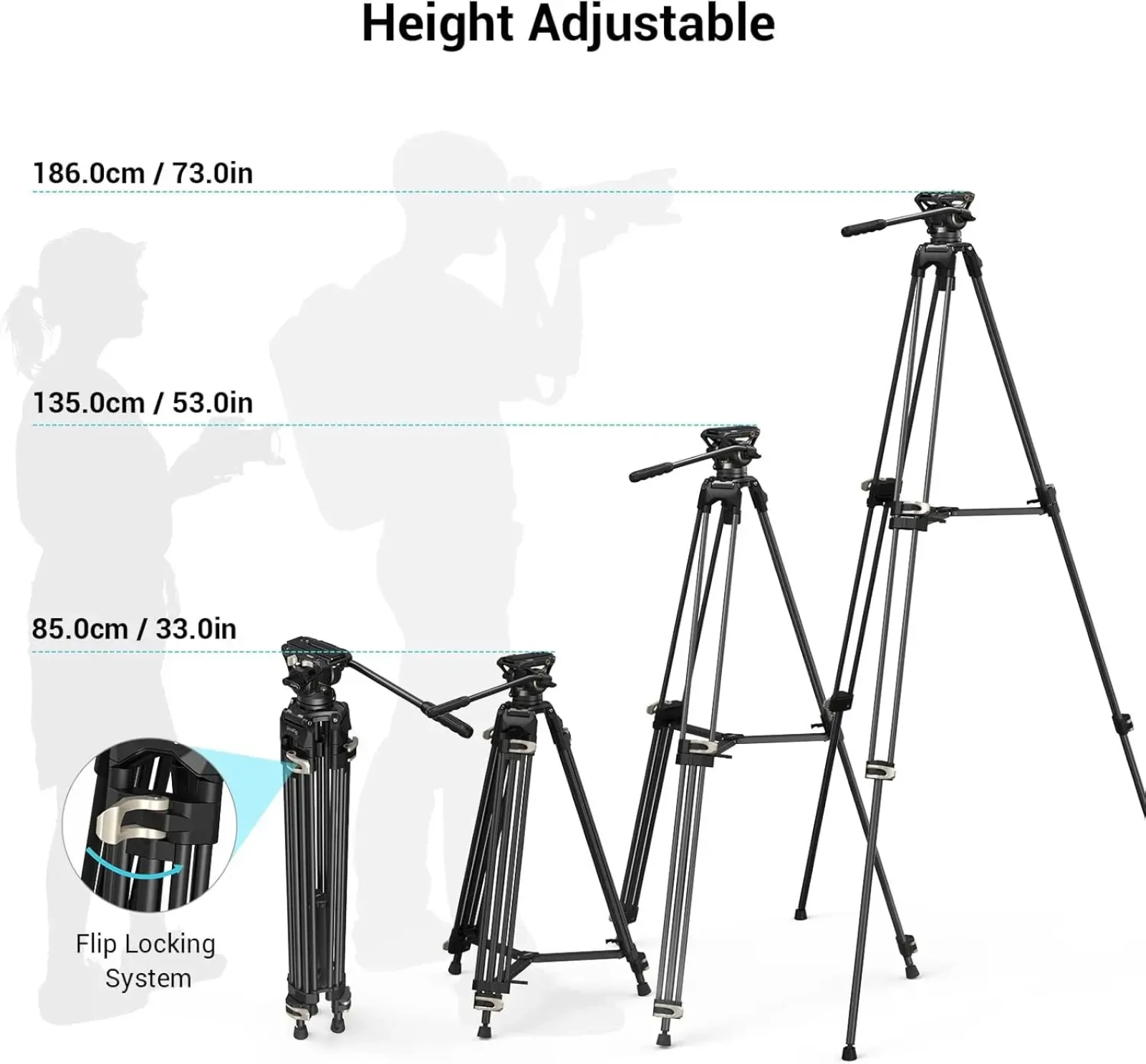 Smallrig AD-01 - Photo 3 sur 3