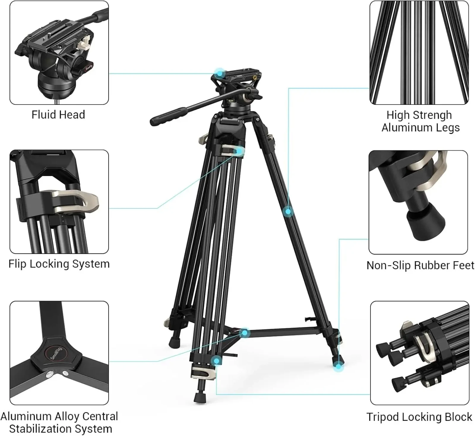 Smallrig AD-01 - Photo 2 sur 3