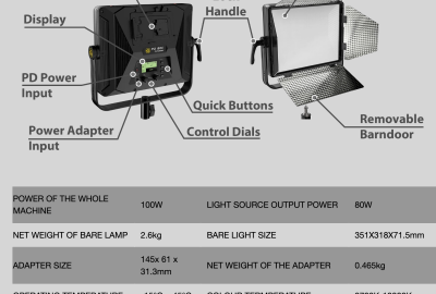 Location iFootage Anglerfish PL1 80C