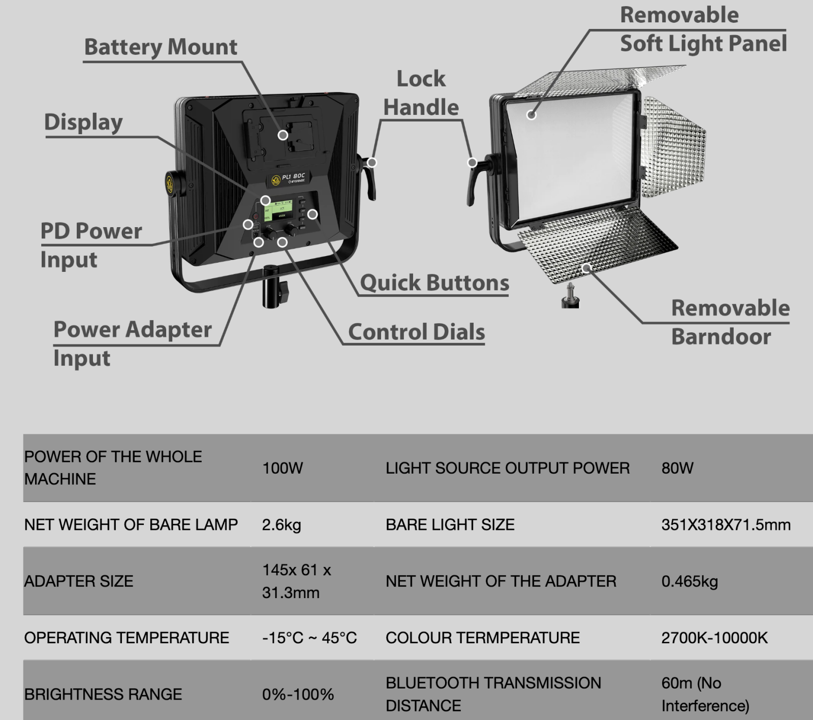 iFootage Anglerfish PL1 80C - Photo 2 sur 5