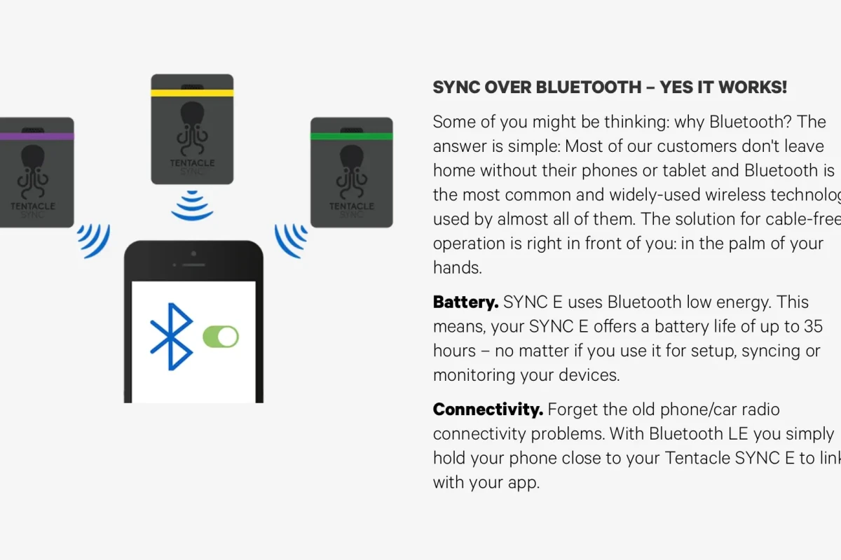 Location Tentacle Sync E - Lightyshare