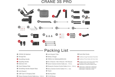 Location Zhiyun Crane 3S Pro