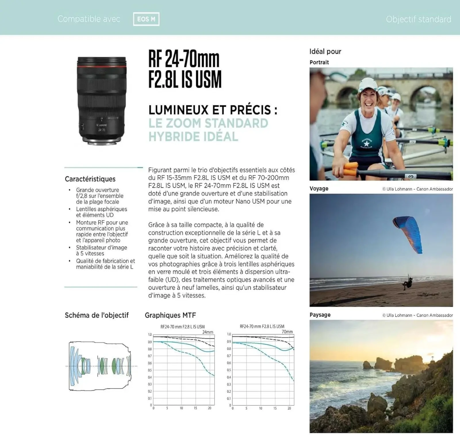 Canon RF 24-70mm f/2.8L IS USM - Photo 4 sur 4
