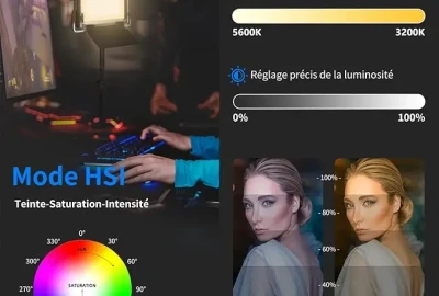 Location Neewer 660 LED RGB
