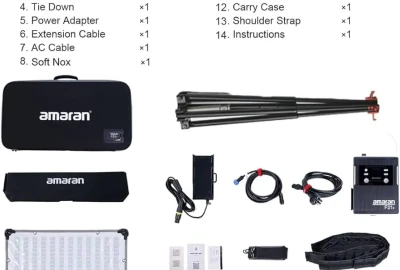 Location Aputure Amaran F21X