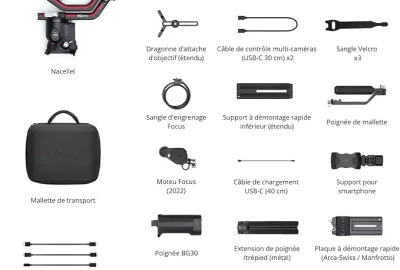 Location DJI Ronin RS3 Pro Combo