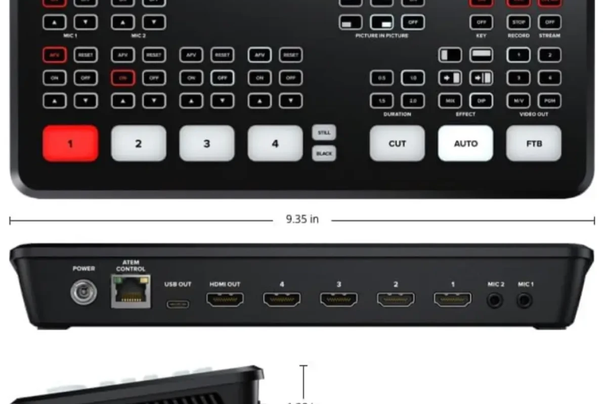 Location Blackmagic Design ATEM Mini Pro - Lightyshare
