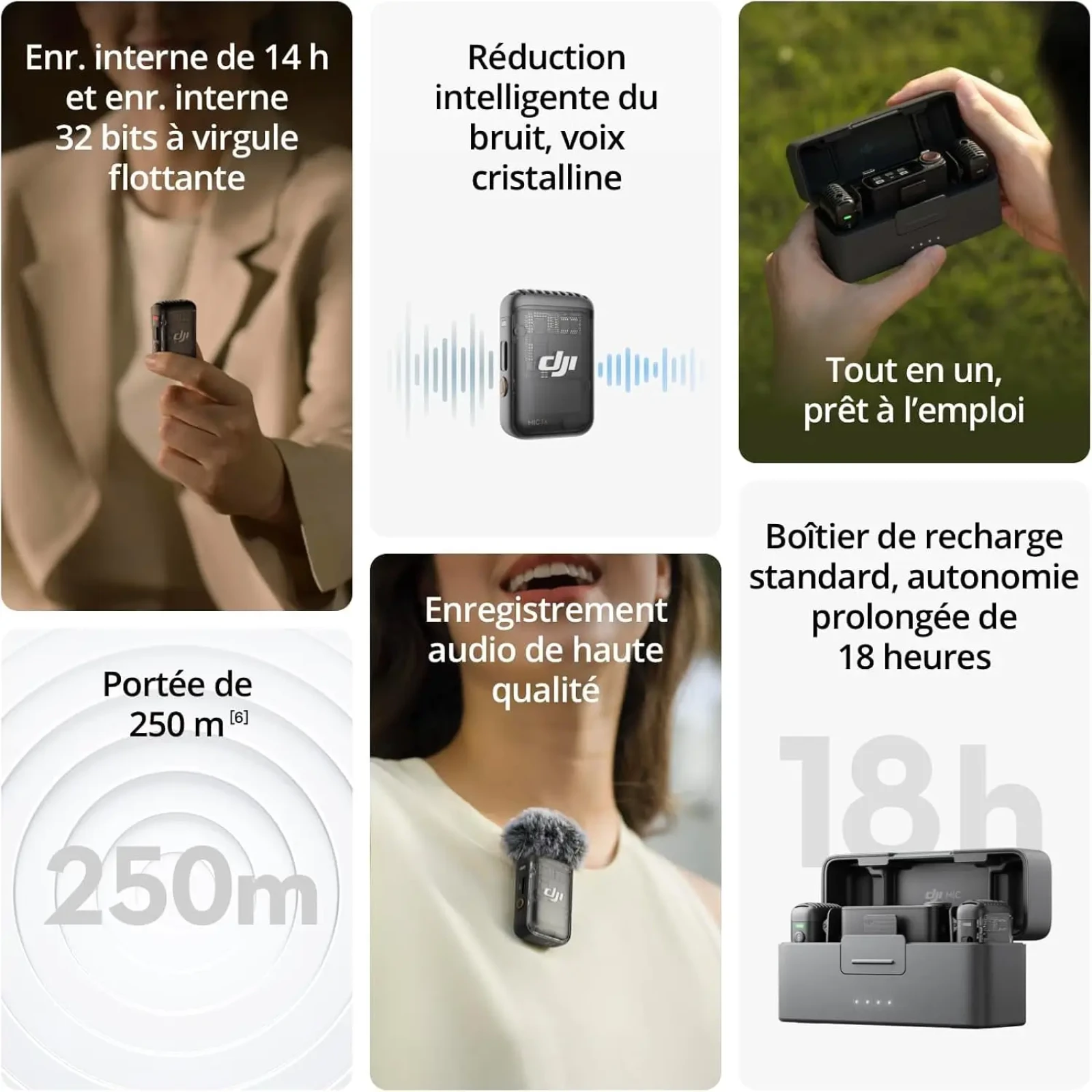 DJI Mic 2 - Photo 5 sur 6