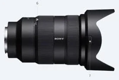 Location Sony FE 24-70mm f/2.8 GM