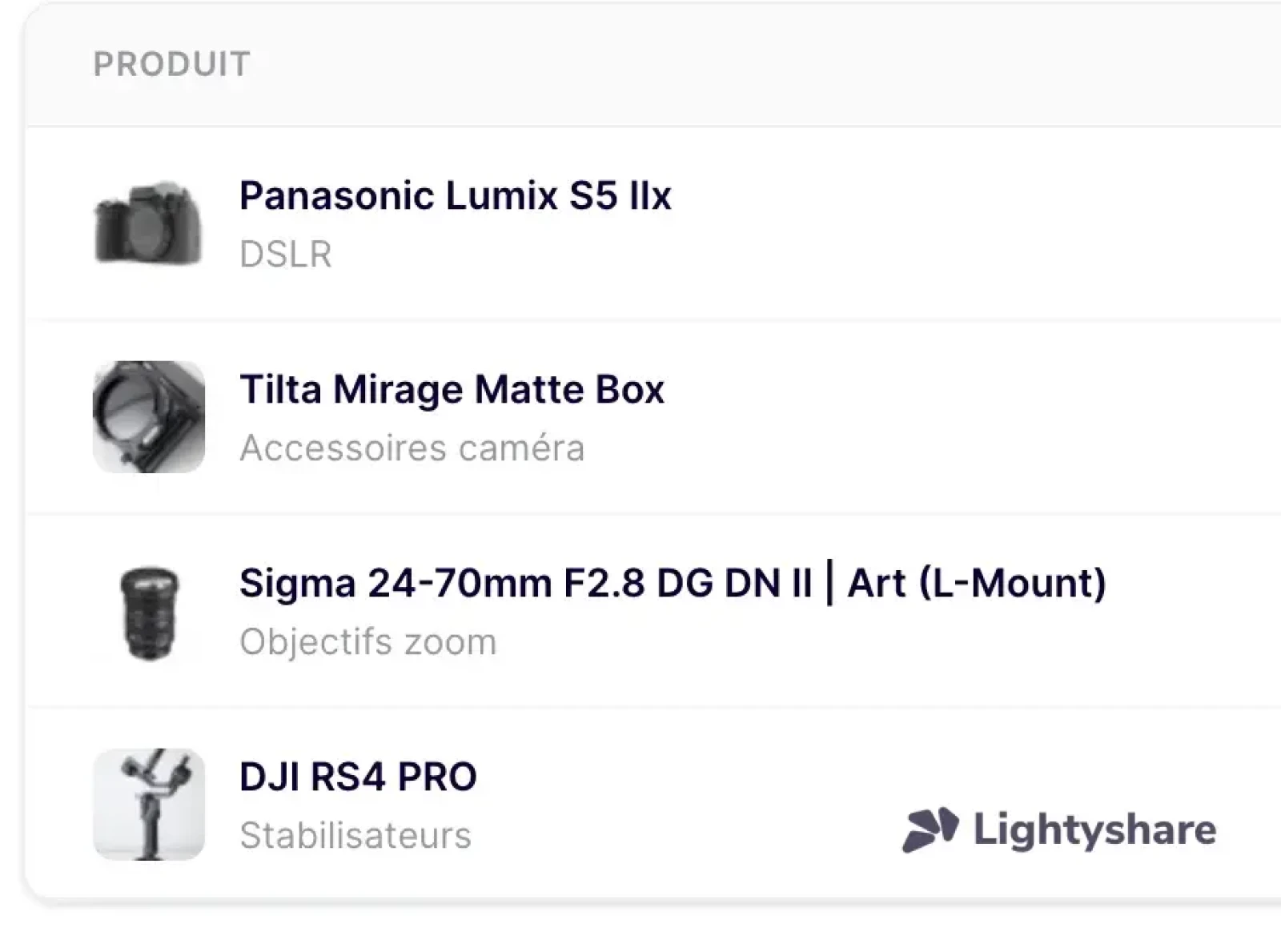 Pack Lumix S5IIX - Photo 1 sur 1