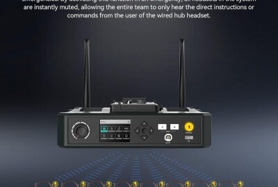 Location Hollyland Solidcom C1 Pro