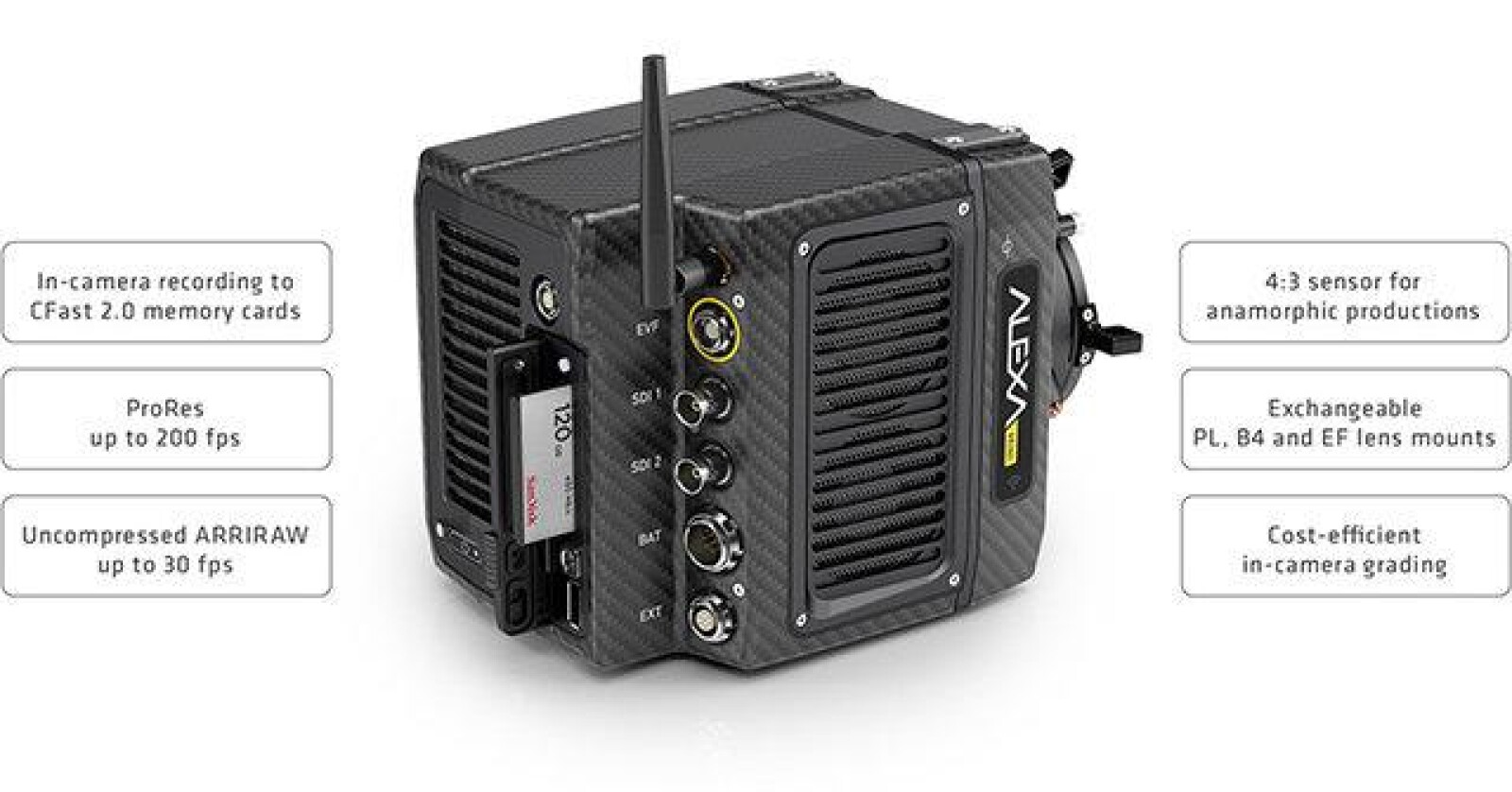 ARRI ALEXA MINI - Photo 2 sur 2