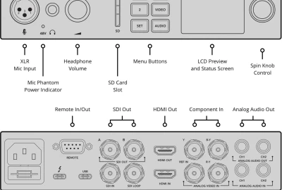 Location Blackmagic Design UltraStudio 4K
