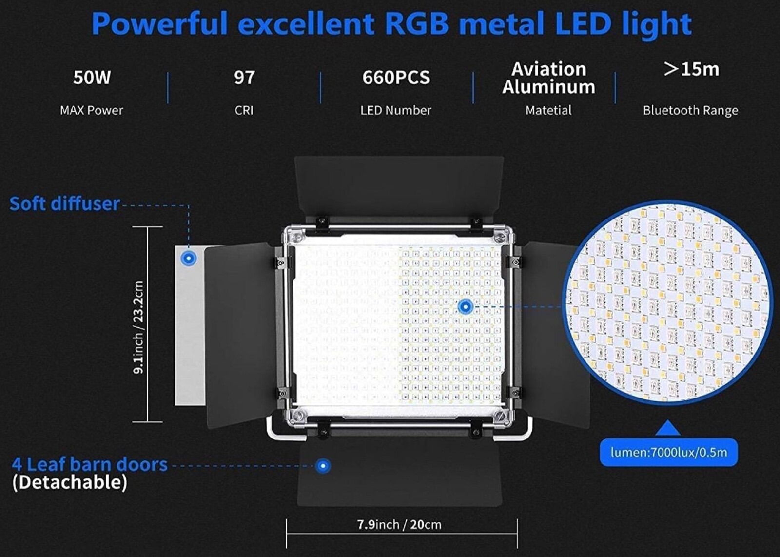 2 panneaux LED NEEWER 660 PRO RGB - Photo 4 sur 6