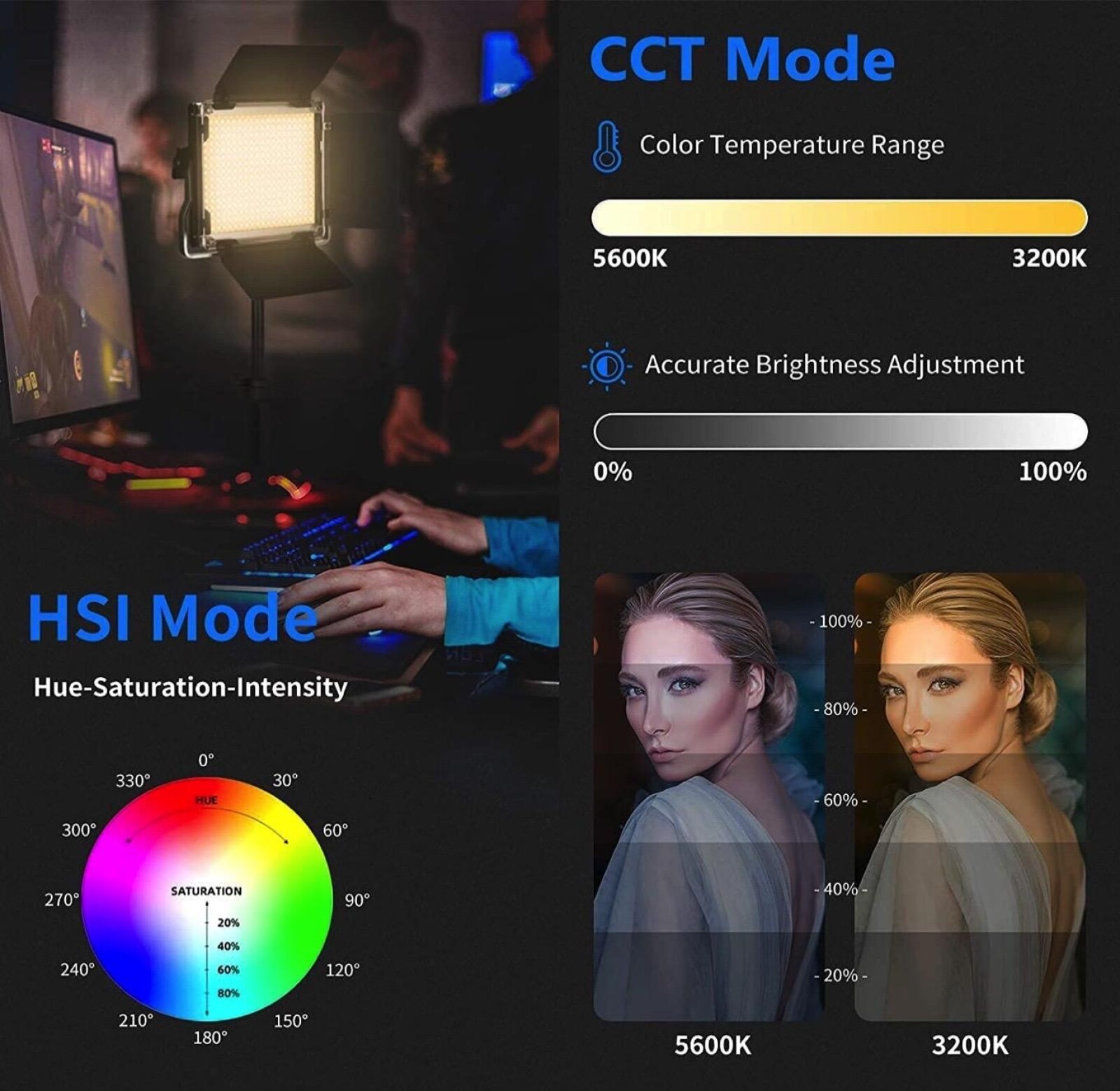 2 panneaux LED NEEWER 660 PRO RGB - Photo 5 sur 6