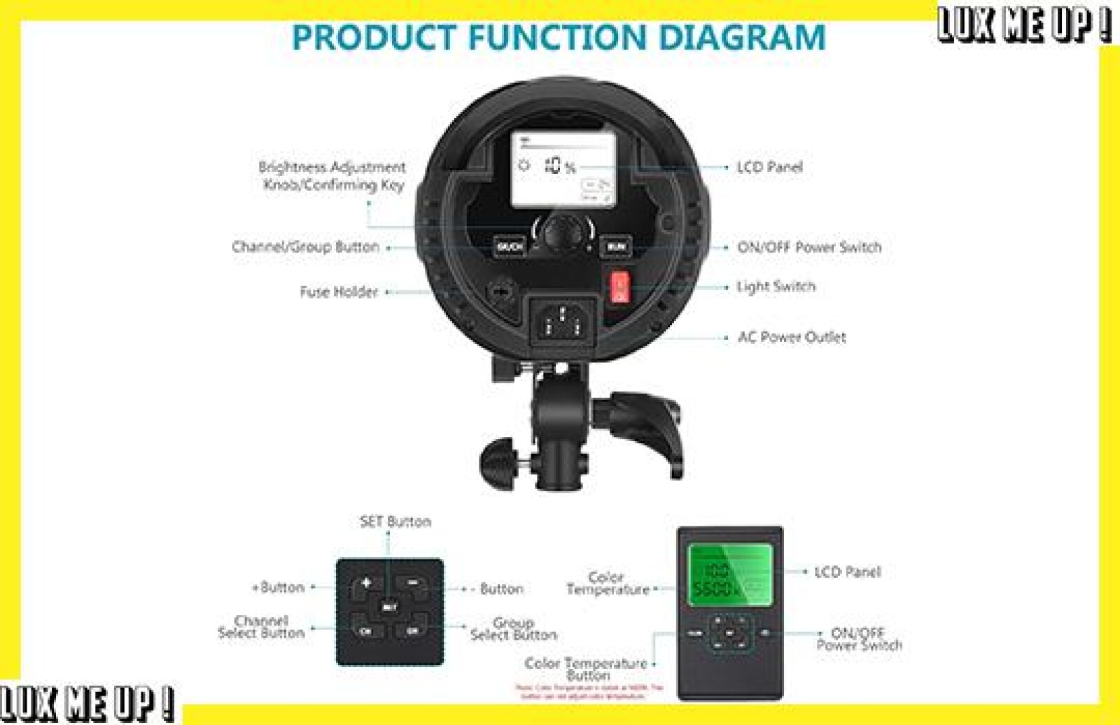 Kit 3 x 200W LED + C-Stand - Photo 4 sur 9