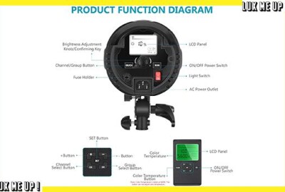 Location Kit 200w LED + Octa 120cm + C-Stand