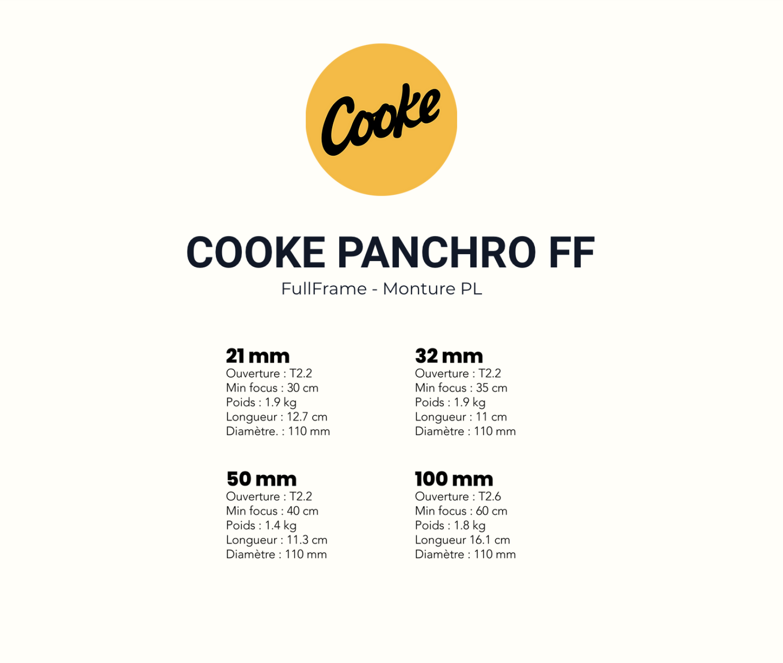 Cooke Panchro/i Classic FF (Full Frame) - Photo 2 sur 2
